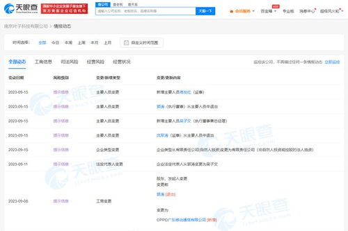 OPPO全資收購葉子科技,強(qiáng)化數(shù)據(jù)處理與存儲服務(wù)生態(tài)布局